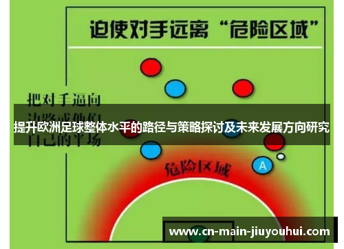 提升欧洲足球整体水平的路径与策略探讨及未来发展方向研究