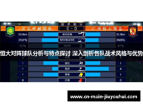 恒大对阵球队分析与特点探讨 深入剖析各队战术风格与优势