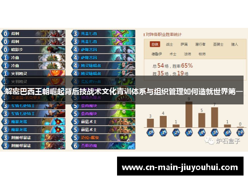 解密巴西王朝崛起背后技战术文化青训体系与组织管理如何造就世界第一