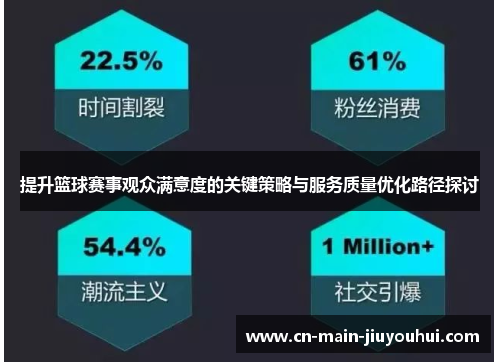 提升篮球赛事观众满意度的关键策略与服务质量优化路径探讨 提升篮球赛事观众满意度的关键策略与服务质量优化路径探讨