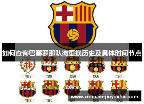如何查询巴塞罗那队徽更换历史及具体时间节点