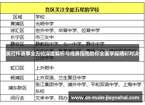 美冠杯赛事全方位深度解析与观赛指南助你全面掌握精彩对决