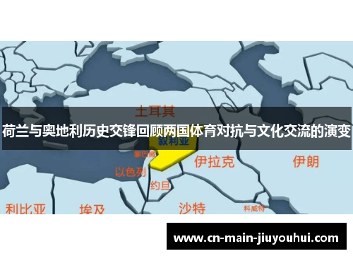 荷兰与奥地利历史交锋回顾两国体育对抗与文化交流的演变