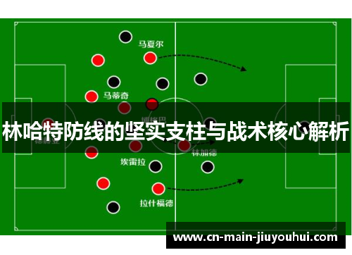 林哈特防线的坚实支柱与战术核心解析