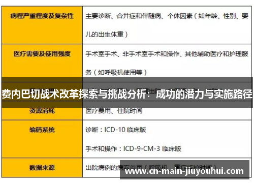 费内巴切战术改革探索与挑战分析:成功的潜力与实施路径 费内巴切战术改革探索与挑战分析:成功的潜力与实施路径