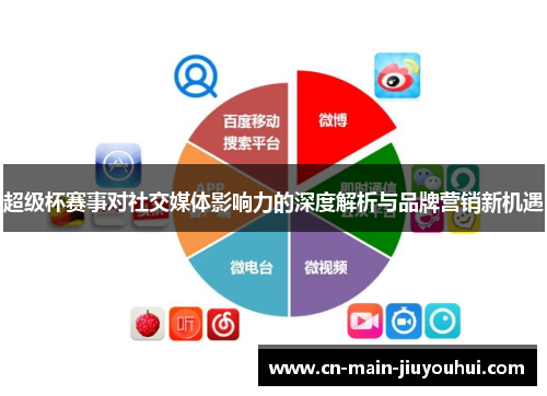 超级杯赛事对社交媒体影响力的深度解析与品牌营销新机遇 超级杯赛事对社交媒体影响力的深度解析与品牌营销新机遇